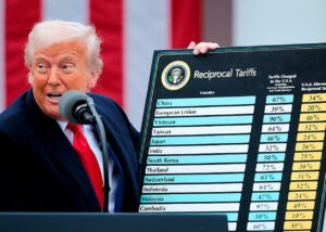 НБУ спрогнозував, як мита Трампа вплинуть на економіку України