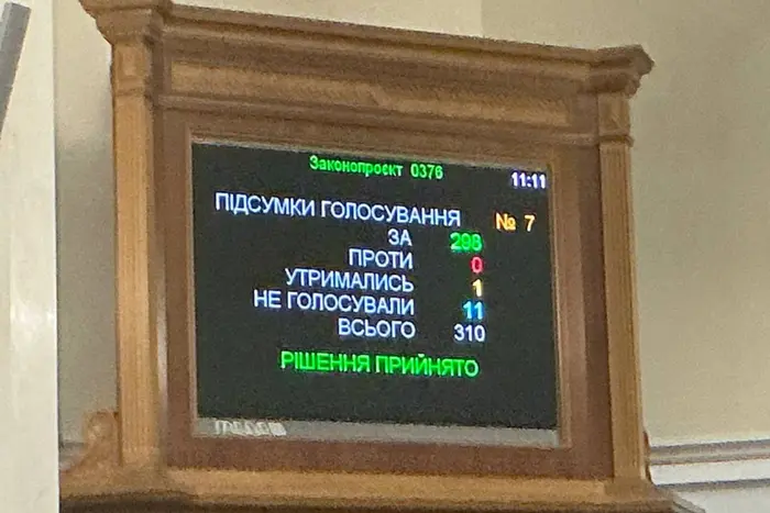 «90 мільярдів для України»: Рада ратифікувала історичну угоду з ЄС — на що підуть гроші та які жорсткі умови поставив Брюссель